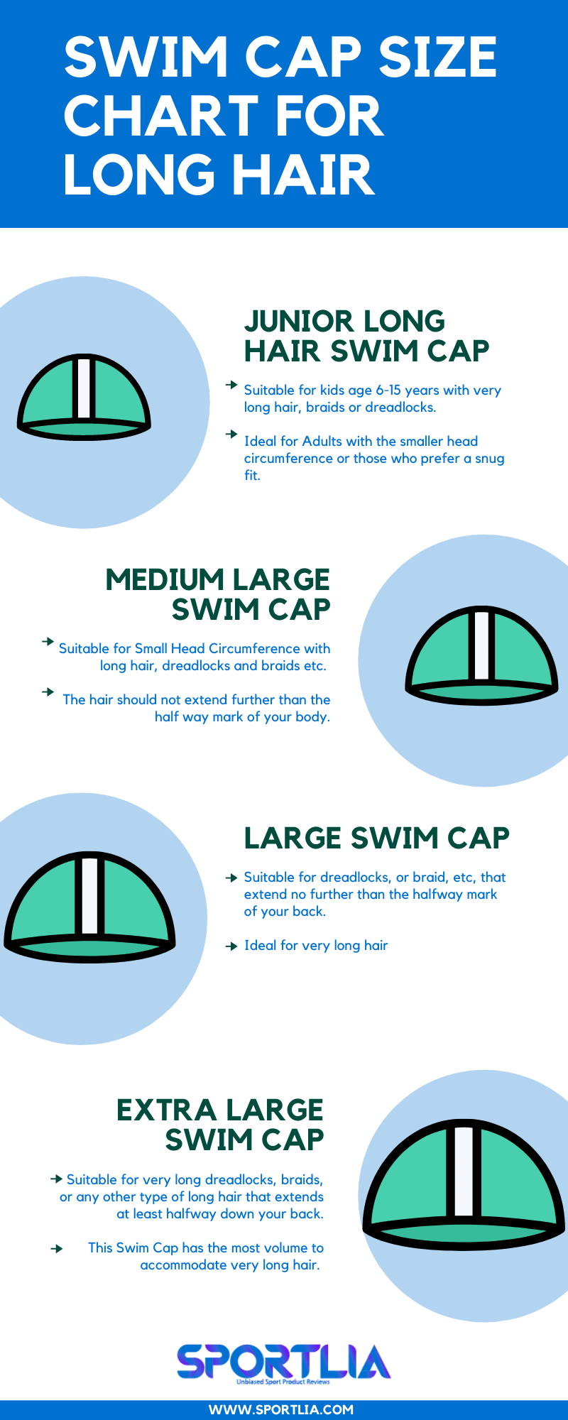 Swim Cap Size Chart for Long Hair Infographic